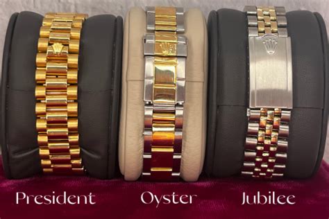 rolex bracelet box|different types of Rolex bracelets.